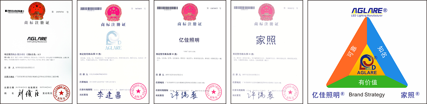 品牌战术