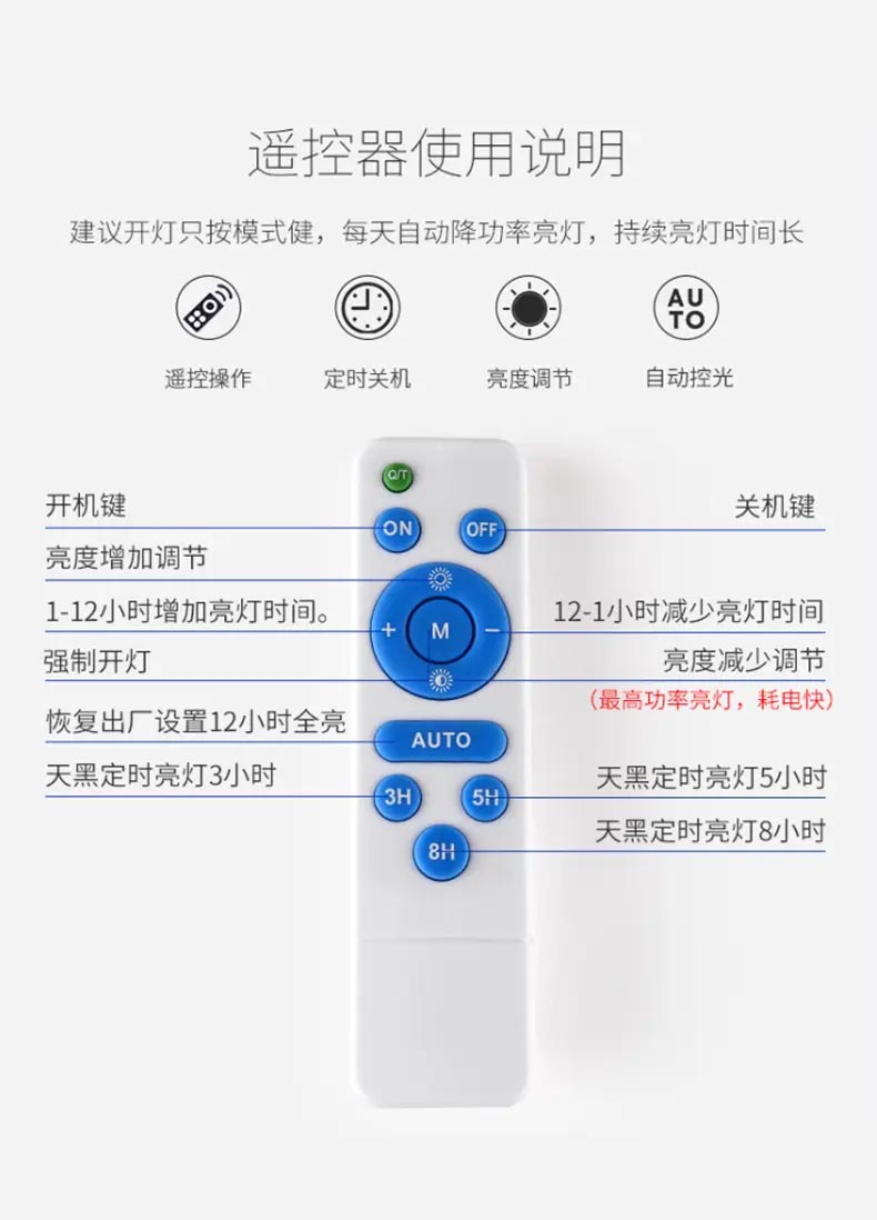 太阳能投光灯？仄魇褂米⒚